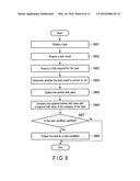 INFORMATION PROCESSING APPARATUS AND METHOD diagram and image