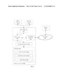 METHOD AND SYSTEM FOR GENERATING INTERACTION DIAGRAMS FOR A PROCESS diagram and image