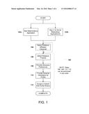 MOBILE DEVICE PROXIMITY-BASED MATCHMAKING diagram and image