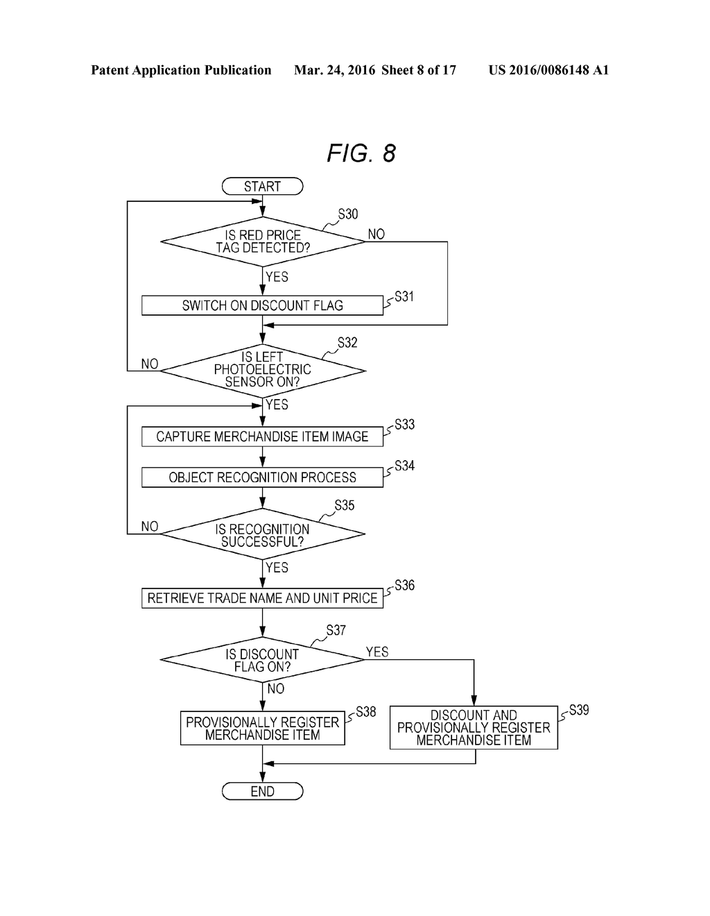 MERCHANDISE ITEM REGISTRATION APPARATUS, AND MERCHANDISE ITEM REGISTRATION     METHOD - diagram, schematic, and image 09