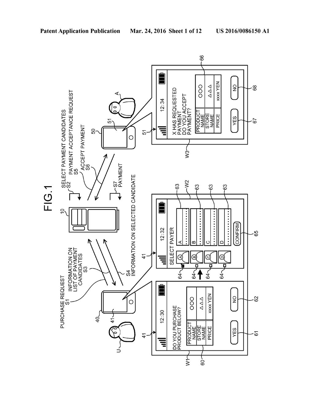 PAYMENT MANAGEMENT APPARATUS, PAYMENT MANAGEMENT METHOD, AND STORAGE     MEDIUM - diagram, schematic, and image 02