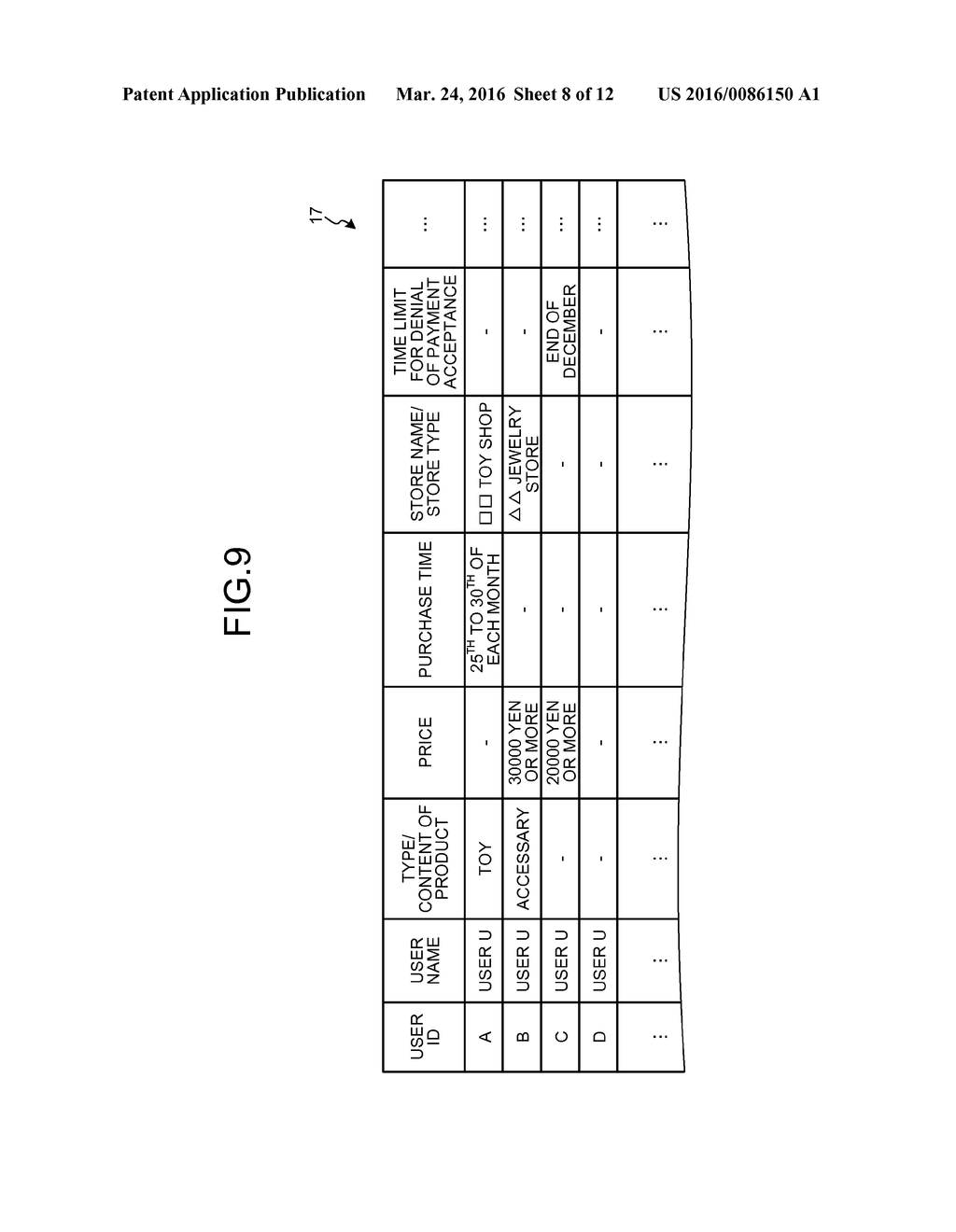 PAYMENT MANAGEMENT APPARATUS, PAYMENT MANAGEMENT METHOD, AND STORAGE     MEDIUM - diagram, schematic, and image 09