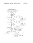 MOBILE PAYMENT SYSTEMS AND METHODS diagram and image