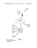 ULTRASONIC TRIANGULATION FOR PAYMENTS METHOD AND APPARATUS diagram and image