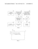 CUSTOMER S CE DEVICE INTERROGATING CUSTOMER S E-CARD FOR TRANSACTION     INFORMATION diagram and image