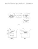 CUSTOMER S CE DEVICE INTERROGATING CUSTOMER S E-CARD FOR TRANSACTION     INFORMATION diagram and image