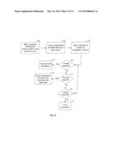 CUSTOMER S CE DEVICE INTERROGATING CUSTOMER S E-CARD FOR TRANSACTION     INFORMATION diagram and image