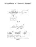 CUSTOMER S CE DEVICE INTERROGATING CUSTOMER S E-CARD FOR TRANSACTION     INFORMATION diagram and image