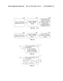 CUSTOMER S CE DEVICE INTERROGATING CUSTOMER S E-CARD FOR TRANSACTION     INFORMATION diagram and image