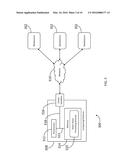 Smart Gross Management of Repairs and Exceptions for Payment Processing diagram and image