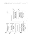 Smart Gross Management of Repairs and Exceptions for Payment Processing diagram and image