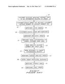 METHODS FOR PERFORMING INTERNET PROCESSES USING GLOBAL POSITIONING AND     OTHER MEANS diagram and image