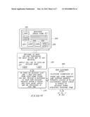 METHODS FOR PERFORMING INTERNET PROCESSES USING GLOBAL POSITIONING AND     OTHER MEANS diagram and image