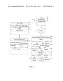 USING BIOMETRICS TO RECOVER PASSWORD IN CUSTOMER MOBILE DEVICE diagram and image