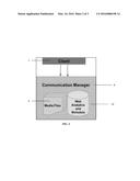 Distribution Of Media With Tracking And Analysis Of Media Usage For     Royalty, Loyalty And Collection Of Metadata diagram and image