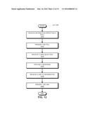 Correcting for Poll Bias diagram and image