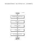 Correcting for Poll Bias diagram and image