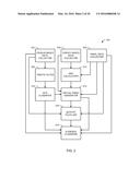 SYSTEMS, METHODS, AND ARTICLES OF MANUFACTURE TO MEASURE ONLINE AUDIENCES diagram and image