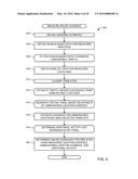 SYSTEMS, METHODS, AND ARTICLES OF MANUFACTURE TO MEASURE ONLINE AUDIENCES diagram and image