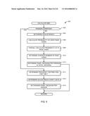 SYSTEMS, METHODS, AND ARTICLES OF MANUFACTURE TO MEASURE ONLINE AUDIENCES diagram and image