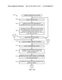 SYSTEMS, METHODS, AND ARTICLES OF MANUFACTURE TO MEASURE ONLINE AUDIENCES diagram and image