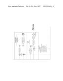 Improvements in Systems, Methods and Devices for Processing Transactions diagram and image