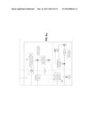 Improvements in Systems, Methods and Devices for Processing Transactions diagram and image