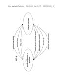 Improvements in Systems, Methods and Devices for Processing Transactions diagram and image