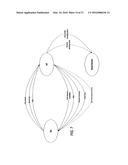 Improvements in Systems, Methods and Devices for Processing Transactions diagram and image