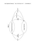 Improvements in Systems, Methods and Devices for Processing Transactions diagram and image