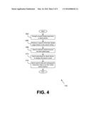 LOCAL SEARCH OF NETWORK CONTENT diagram and image