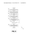 LOCAL SEARCH OF NETWORK CONTENT diagram and image