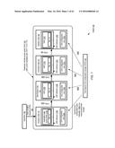 LIFECYCLE TRANSITIONS IN LOG-COORDINATED DATA STORES diagram and image