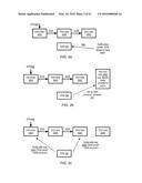 LIFECYCLE TRANSITIONS IN LOG-COORDINATED DATA STORES diagram and image