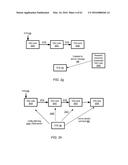 LIFECYCLE TRANSITIONS IN LOG-COORDINATED DATA STORES diagram and image