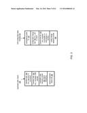 LIFECYCLE TRANSITIONS IN LOG-COORDINATED DATA STORES diagram and image