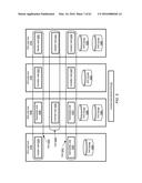 LIFECYCLE TRANSITIONS IN LOG-COORDINATED DATA STORES diagram and image