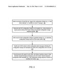 LIFECYCLE TRANSITIONS IN LOG-COORDINATED DATA STORES diagram and image