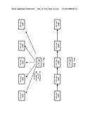 LIFECYCLE TRANSITIONS IN LOG-COORDINATED DATA STORES diagram and image