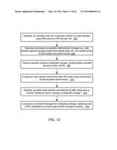 LIFECYCLE TRANSITIONS IN LOG-COORDINATED DATA STORES diagram and image