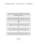 LIFECYCLE TRANSITIONS IN LOG-COORDINATED DATA STORES diagram and image