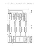 LIFECYCLE TRANSITIONS IN LOG-COORDINATED DATA STORES diagram and image