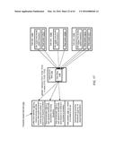 LIFECYCLE TRANSITIONS IN LOG-COORDINATED DATA STORES diagram and image