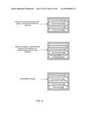 LIFECYCLE TRANSITIONS IN LOG-COORDINATED DATA STORES diagram and image