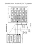 LIFECYCLE TRANSITIONS IN LOG-COORDINATED DATA STORES diagram and image