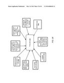 LIFECYCLE TRANSITIONS IN LOG-COORDINATED DATA STORES diagram and image