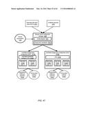 LIFECYCLE TRANSITIONS IN LOG-COORDINATED DATA STORES diagram and image