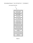 LIFECYCLE TRANSITIONS IN LOG-COORDINATED DATA STORES diagram and image