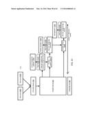 LIFECYCLE TRANSITIONS IN LOG-COORDINATED DATA STORES diagram and image