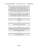 LIFECYCLE TRANSITIONS IN LOG-COORDINATED DATA STORES diagram and image